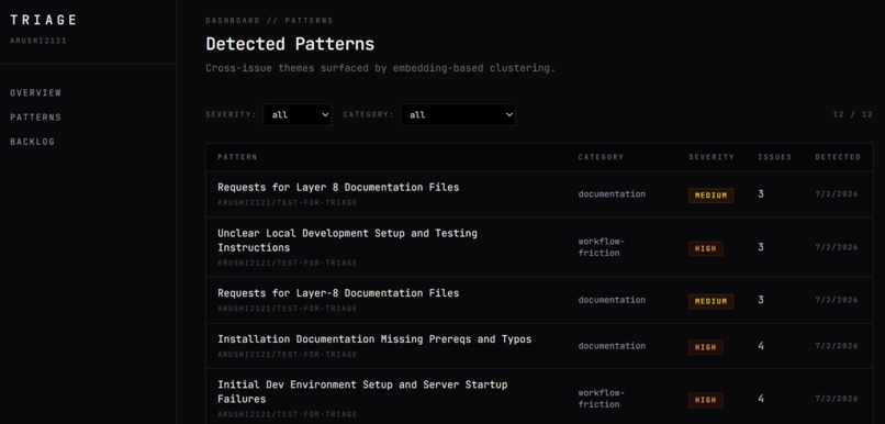 Triage – screenshot 4