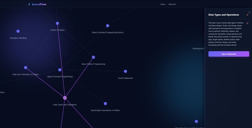 LearnFlow – screenshot 3
