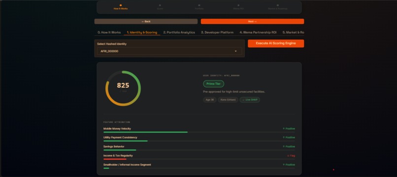 AfriScore – screenshot 2