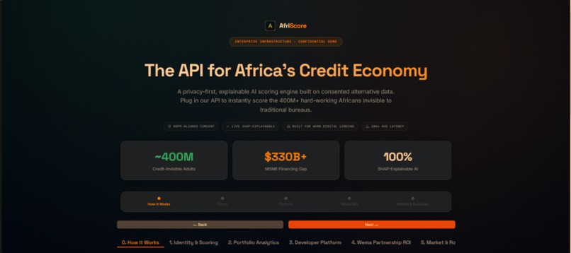 AfriScore – screenshot 2