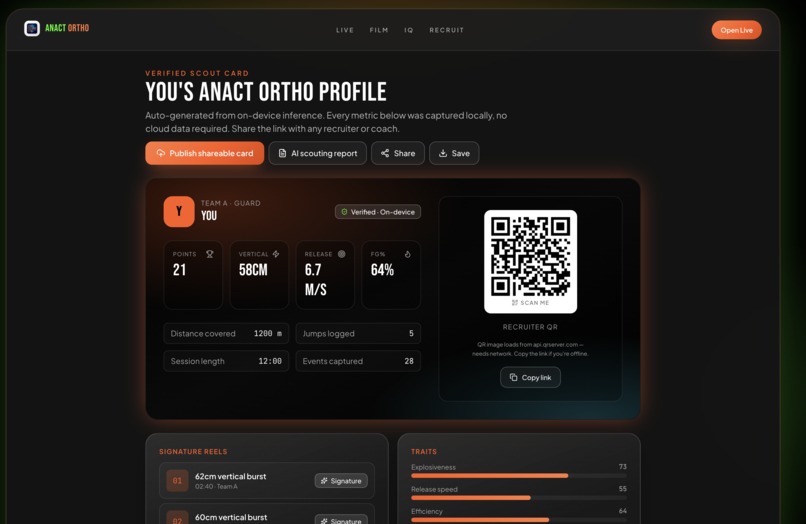 Anact Ortho – screenshot 3