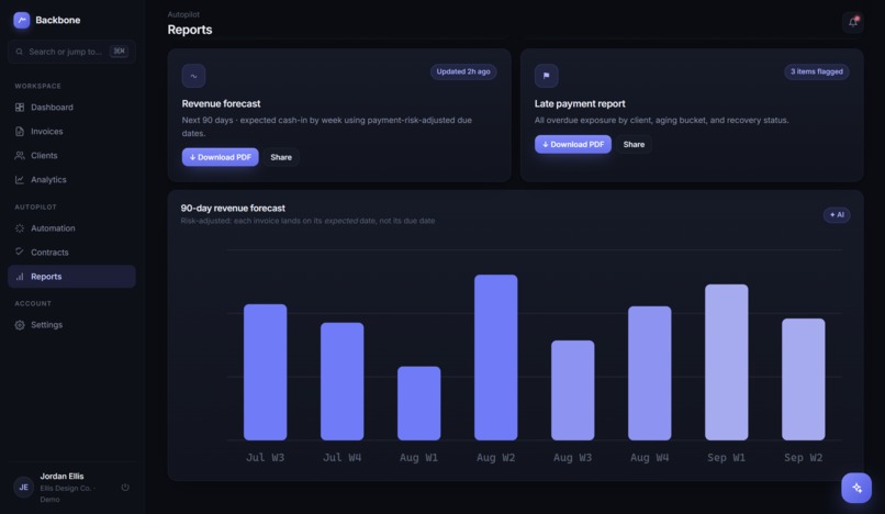 Backbone – screenshot 5
