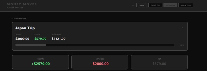 MoneyMoves – screenshot 1