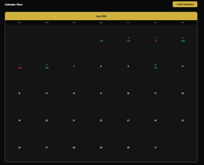 MoneyMoves – screenshot 4