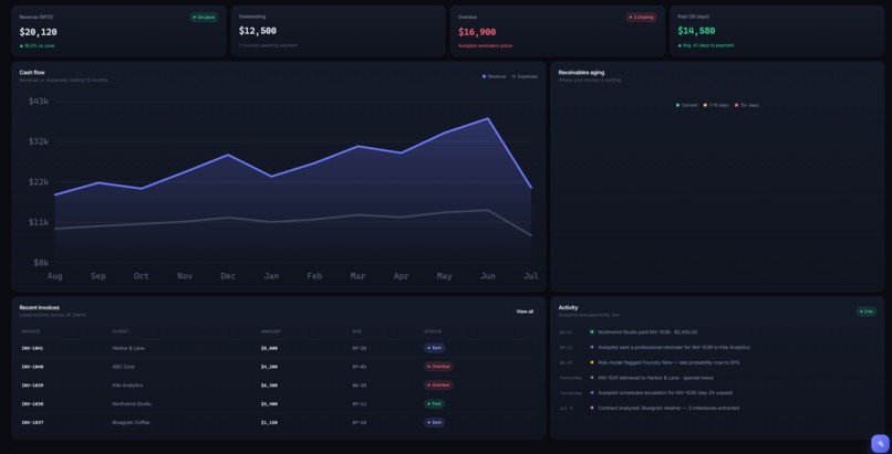 Backbone – screenshot 8