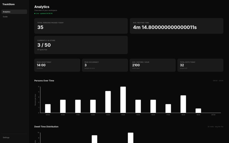 TrackStore – screenshot 2