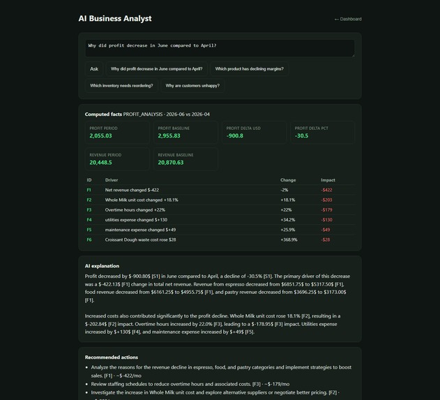 Business Brain – screenshot 2