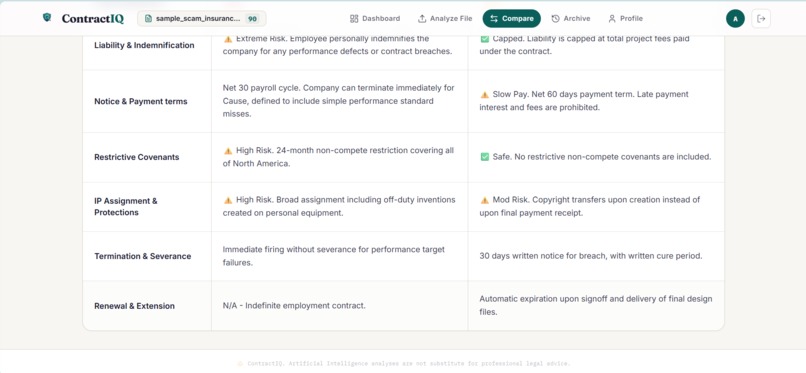 CONTRACTIQ – screenshot 5