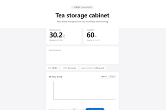 Smart Tea Cabinet Monitor