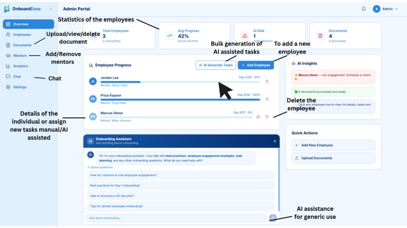 OnBoardEase – screenshot 2