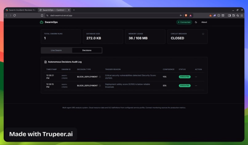DevOps Swarm – screenshot 2
