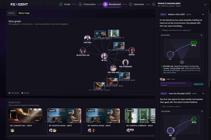 Rexgent – screenshot 10