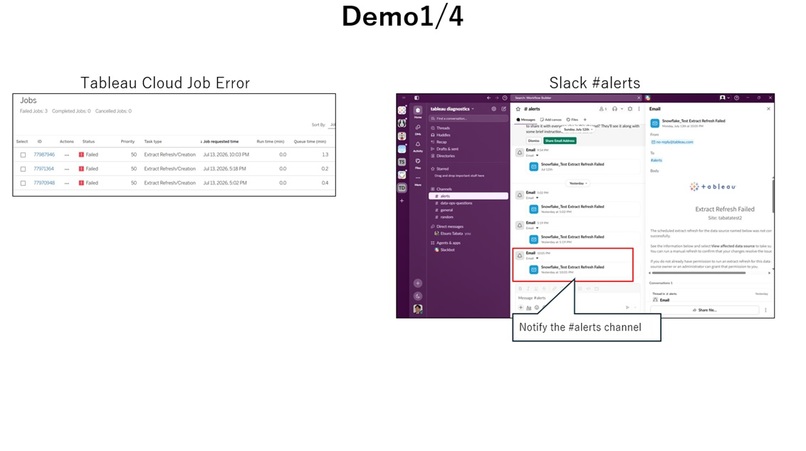 Tableau Extract Error Diagnostics Agent – screenshot 3
