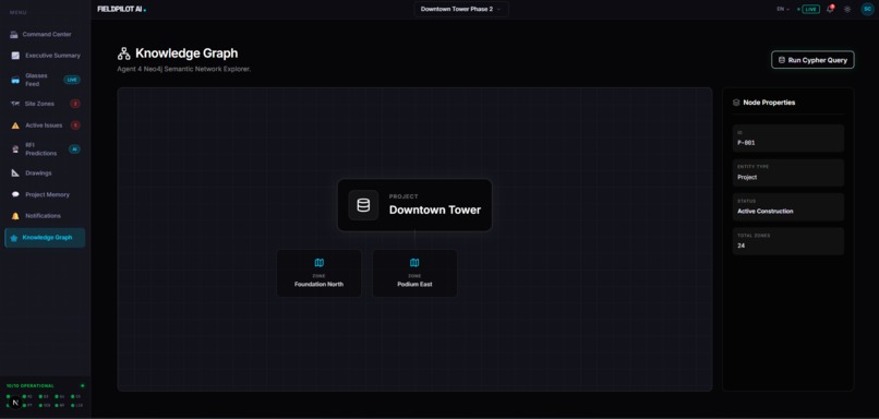 FieldPilot AI – screenshot 9
