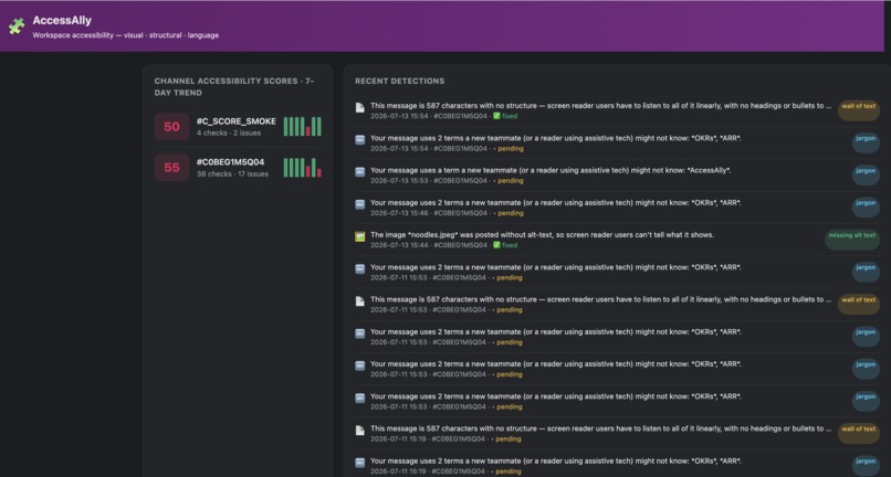 AccessAlly – screenshot 4