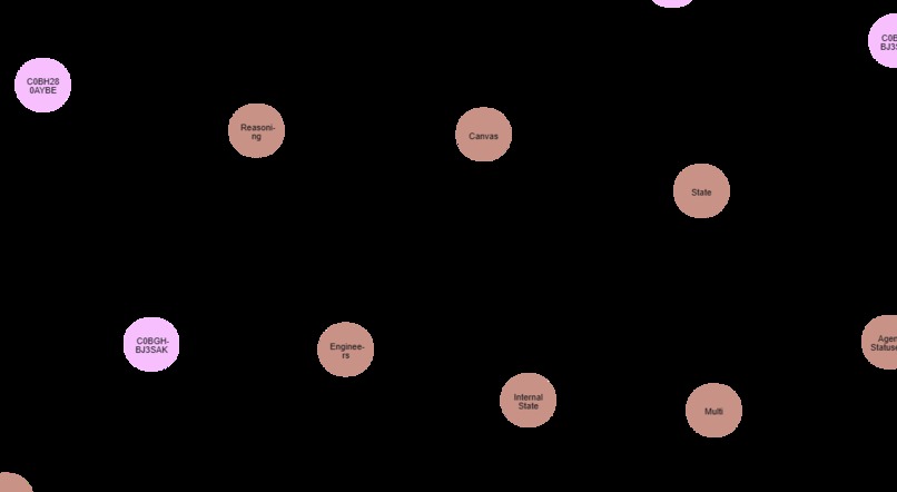 Research Index – screenshot 2