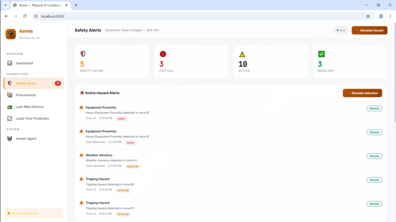 4arms – screenshot 1