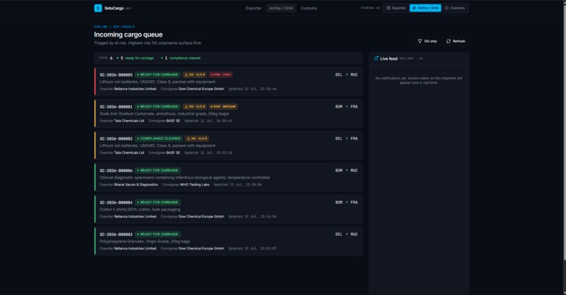 CargoSetu: The AI-Powered, Tamper-Evident Air Cargo Network – screenshot 4