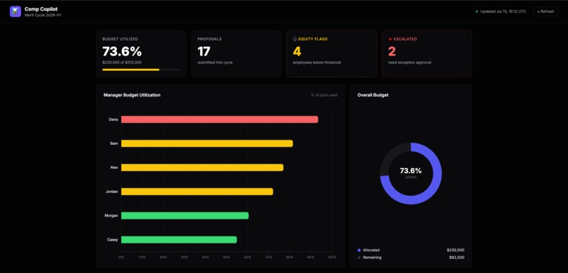Comp Planning Copilot – screenshot 1