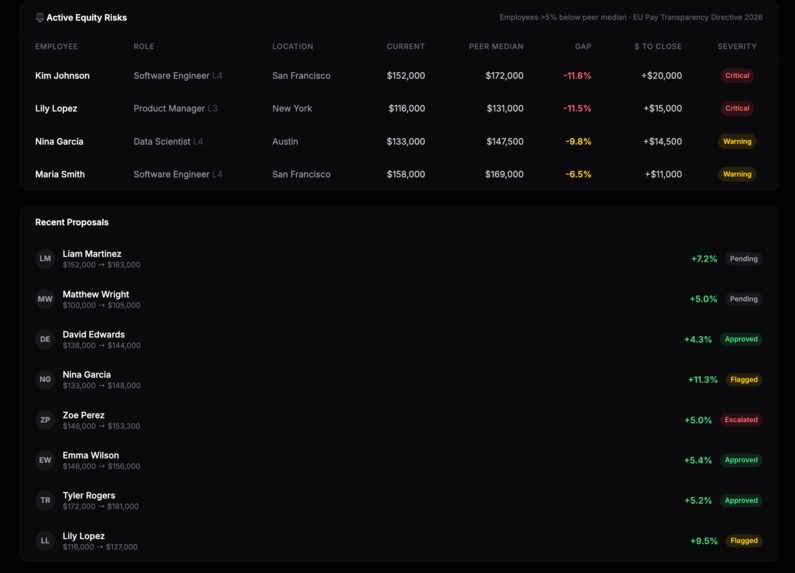 Comp Planning Copilot – screenshot 2