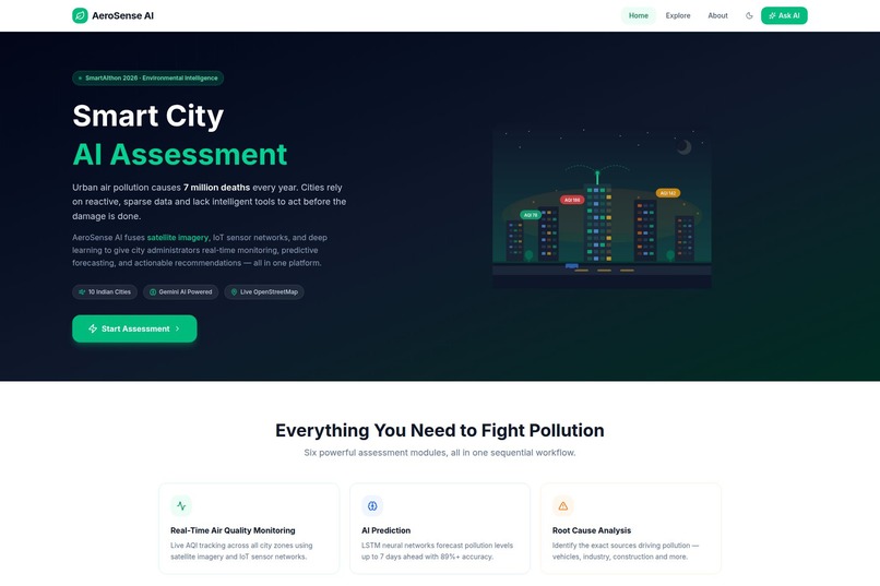 AeroSense AI – screenshot 1
