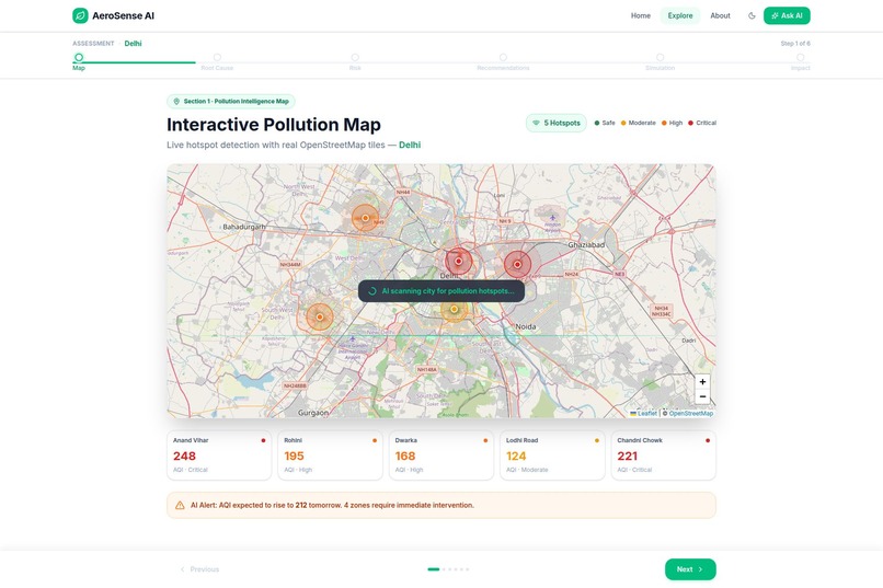 AeroSense AI – screenshot 2
