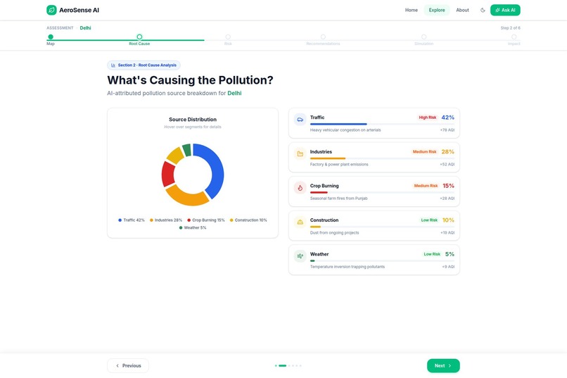 AeroSense AI – screenshot 3
