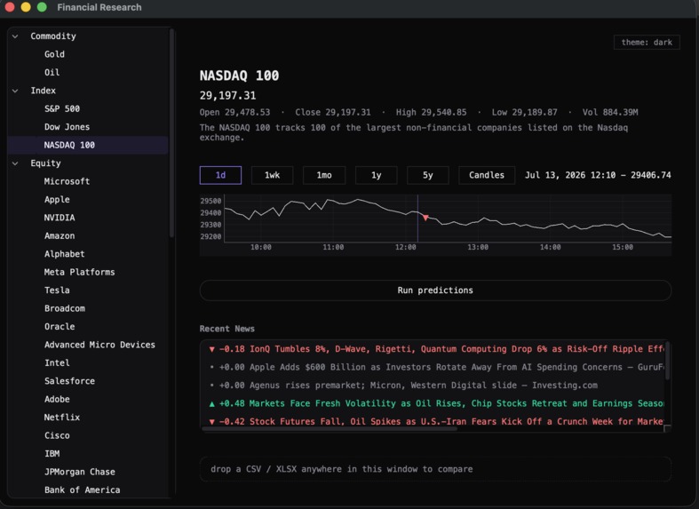 Atomica – screenshot 1