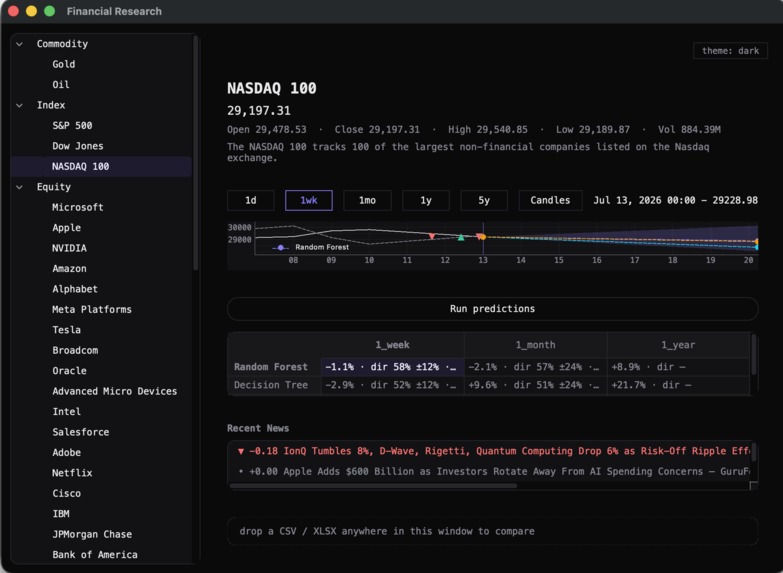 Atomica – screenshot 2
