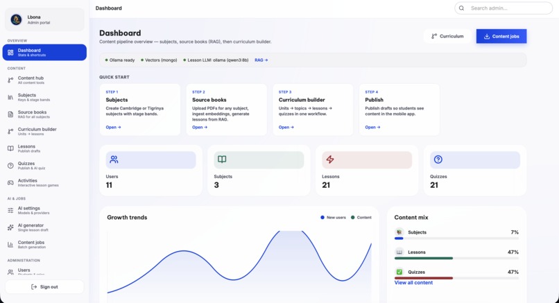 Lbona EdTech – screenshot 1