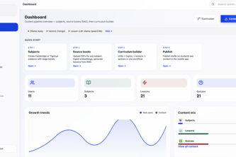 Lbona EdTech