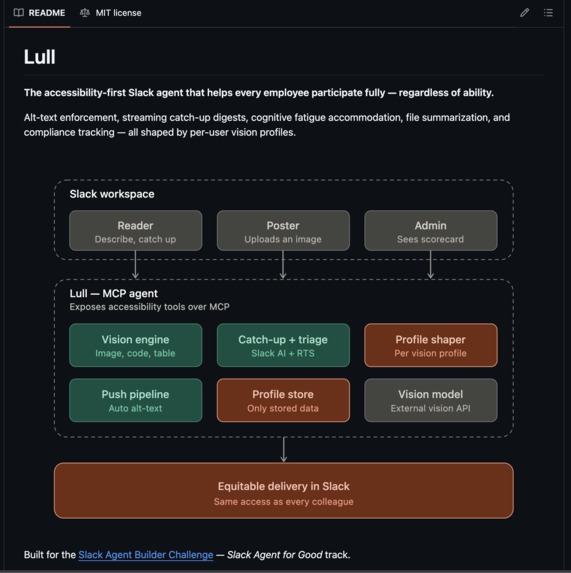 Lull – screenshot 1