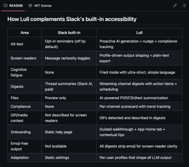 Lull – screenshot 2