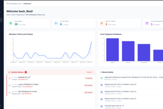 AssetFlow Co-Pliot