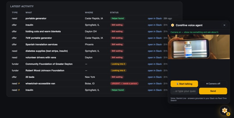CoreHive – screenshot 2