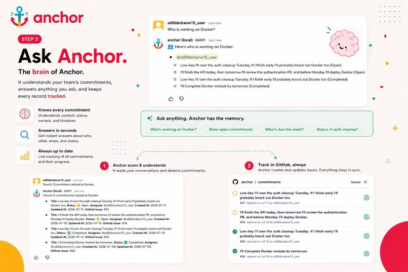 anchor – screenshot 6