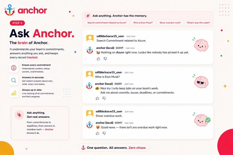 anchor – screenshot 7