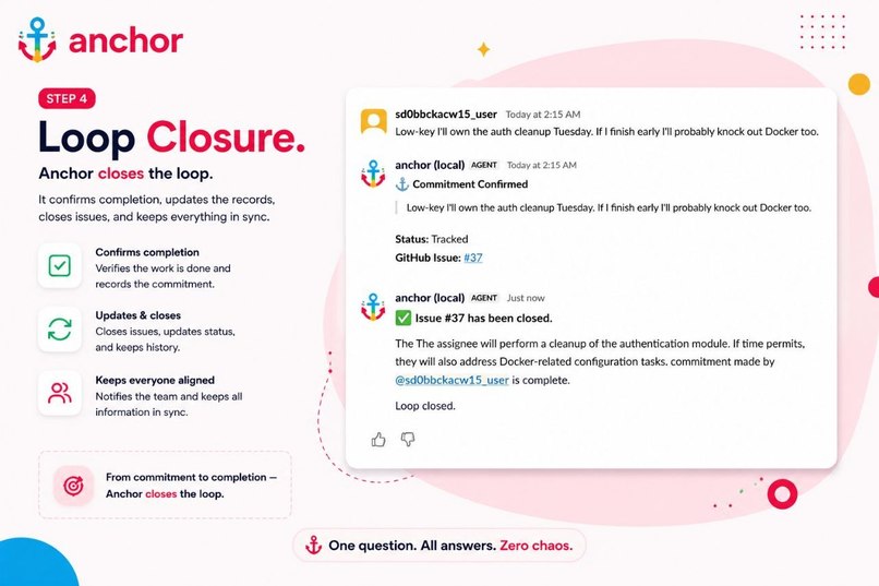 anchor – screenshot 8