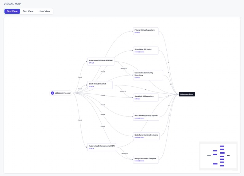 DocMap – screenshot 8