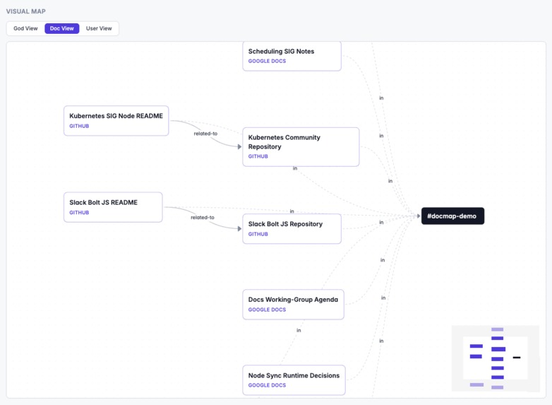 DocMap – screenshot 10