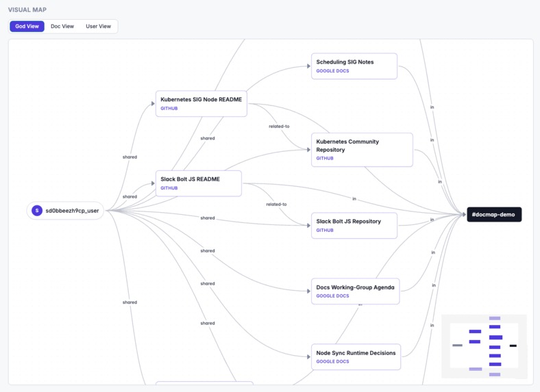 DocMap – screenshot 9