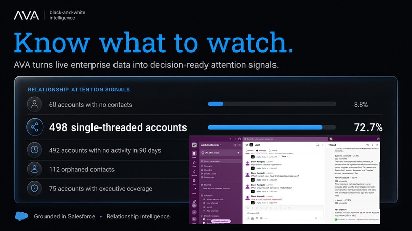 AVA — The Enterprise Intelligence Agent – screenshot 2