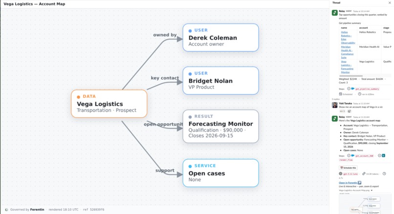 Relay – screenshot 3