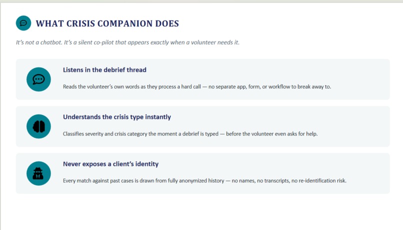 Crisis Companion – screenshot 3