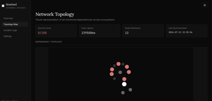 PatchGhost – screenshot 3