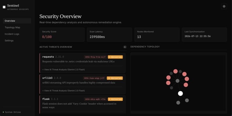 PatchGhost – screenshot 2