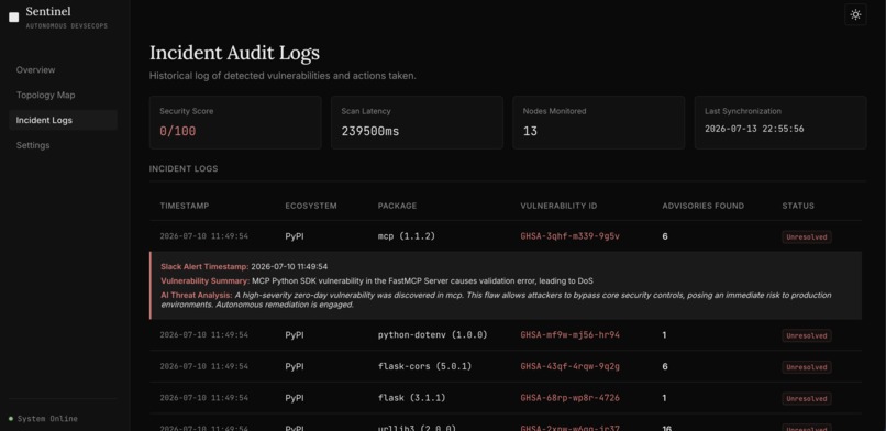 PatchGhost – screenshot 4