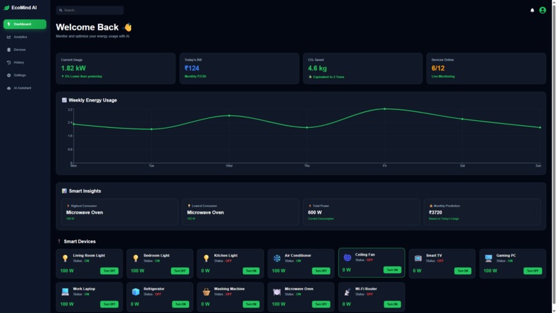 EcoMind-AI – screenshot 1