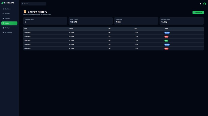 EcoMind-AI – screenshot 4