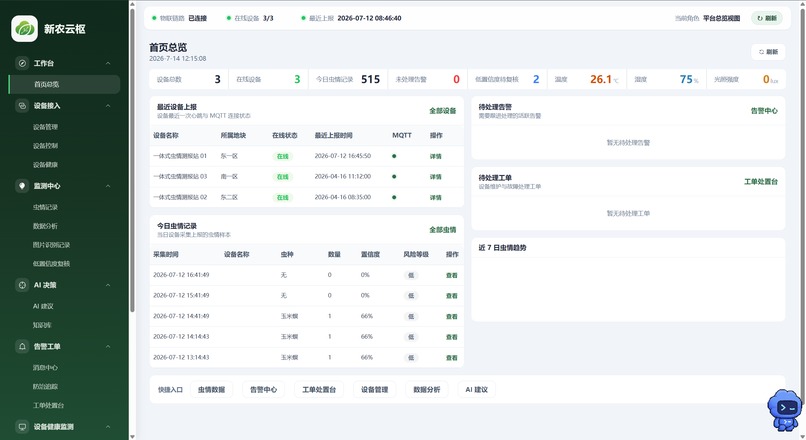 AIOT cloud platform – screenshot 1